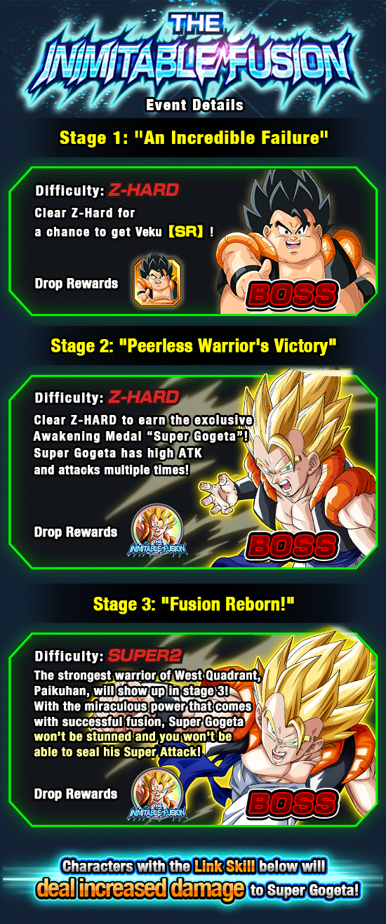 Powerful fusion warrior gogeta ready for battle