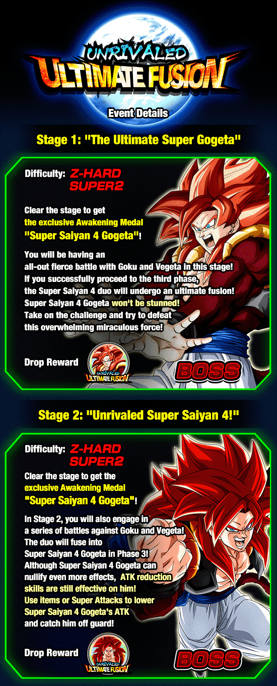 The Fusion: Gogeta (Super Saiyan 4)