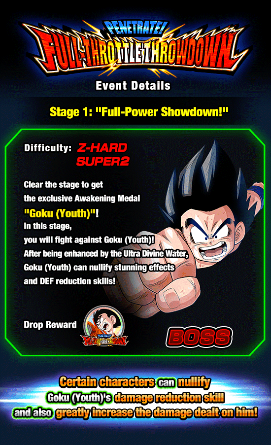 Penetrate Full Throttle Throwdown News DBZ Space Dokkan