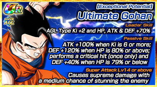 Extreme Z Dokkan Festival