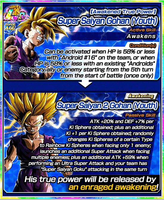 Transcendent Awakening Surpassing the Strongest News DBZ