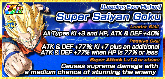 Extreme Z Area Hero Extermination Plan News DBZ Space Dokkan