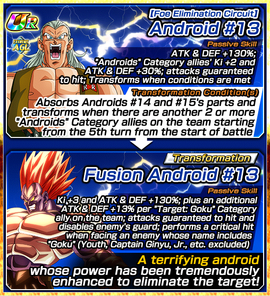 Fusion Android Born of Hatred News DBZ Space Dokkan Battle