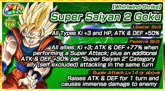 Unlimited Power Super Saiyan 2 Goku