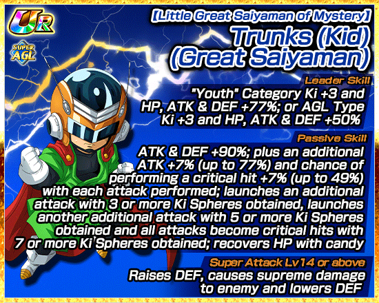 Extreme Z Area Special Characters Edition News DBZ Space