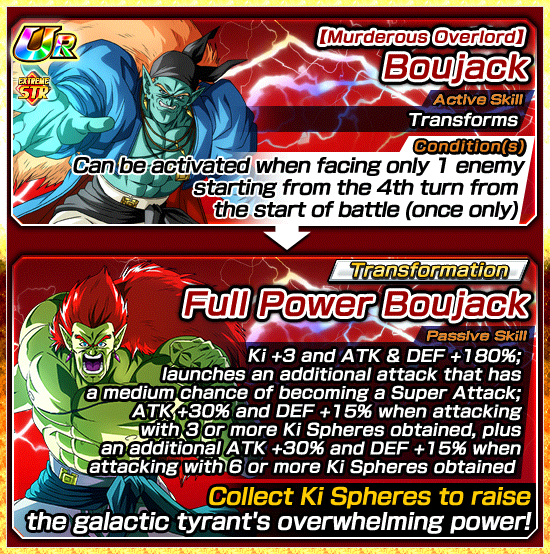 Tyrannical Galactic Warrior News DBZ Space Dokkan Battle Global