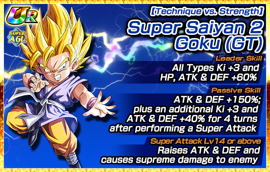 Information on Extreme Z Awakening News DBZ Space Dokkan